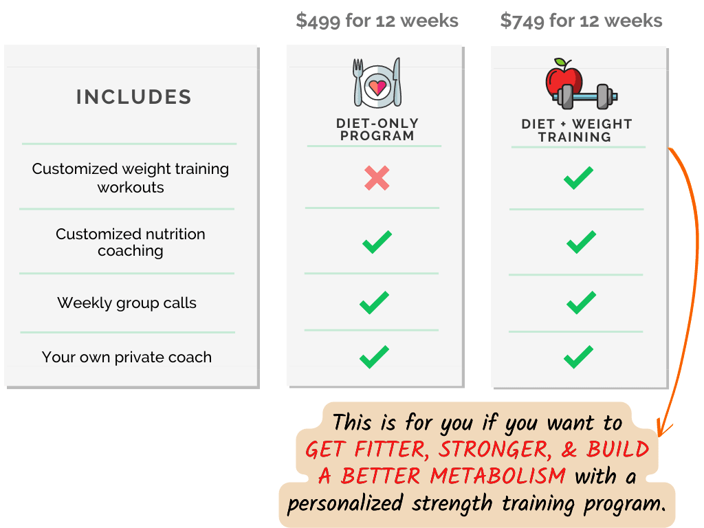 NEW You Programs